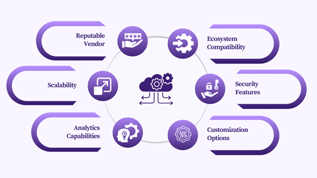 Key Considerations in Choosing an IoT Platform