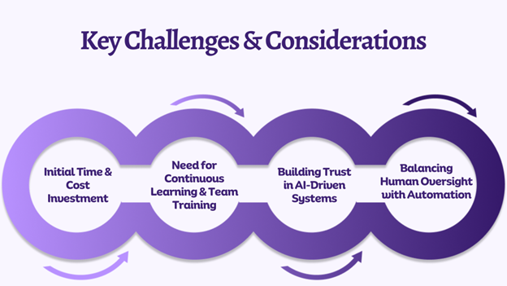 Key Challenges and Considerations