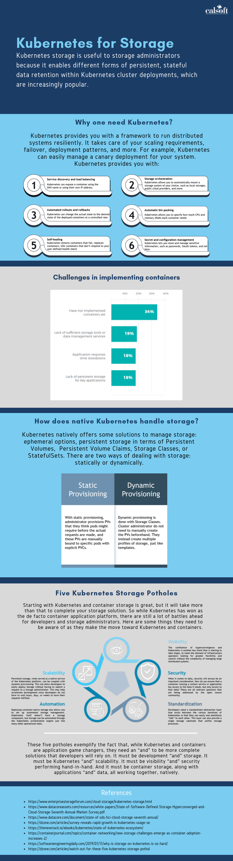 Kubernetes-for-Storage
