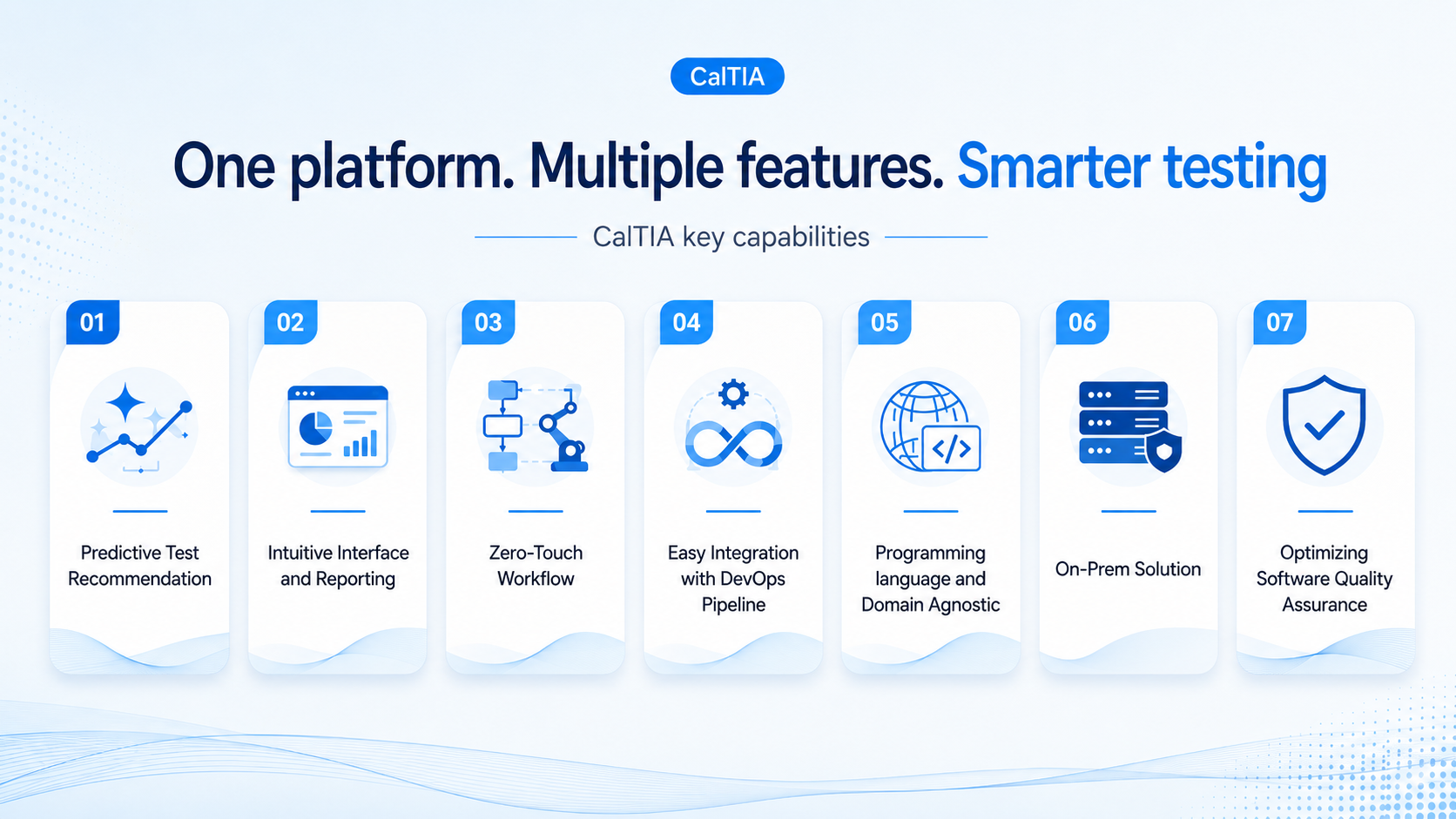 CalTIA features