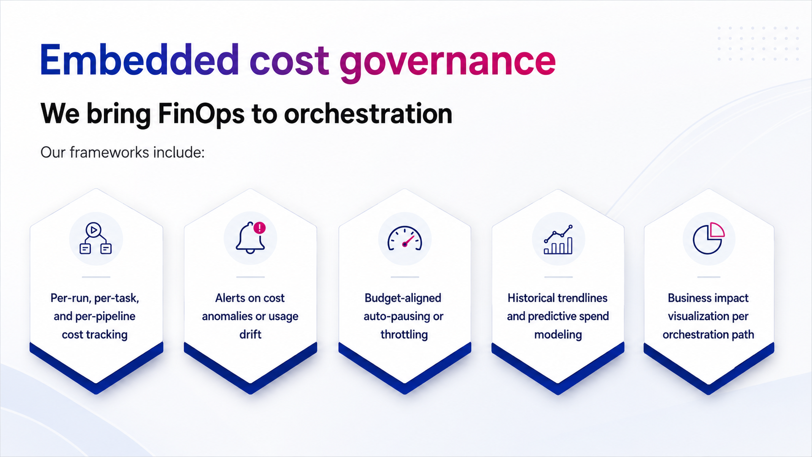 Data modernisation and orchestration