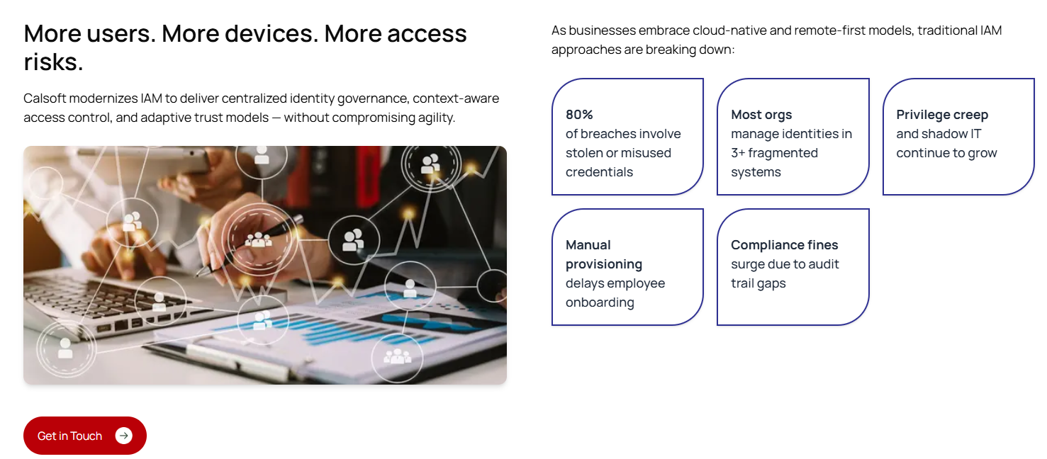 Enterprise Cybersecurity